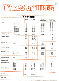 tyres and tubes prices
