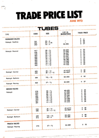 tubes prices